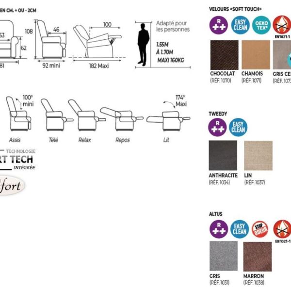 Fauteuil Releveur Confort Classic - 2 moteurs
