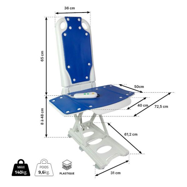 Élévateur de Bain Galapagos