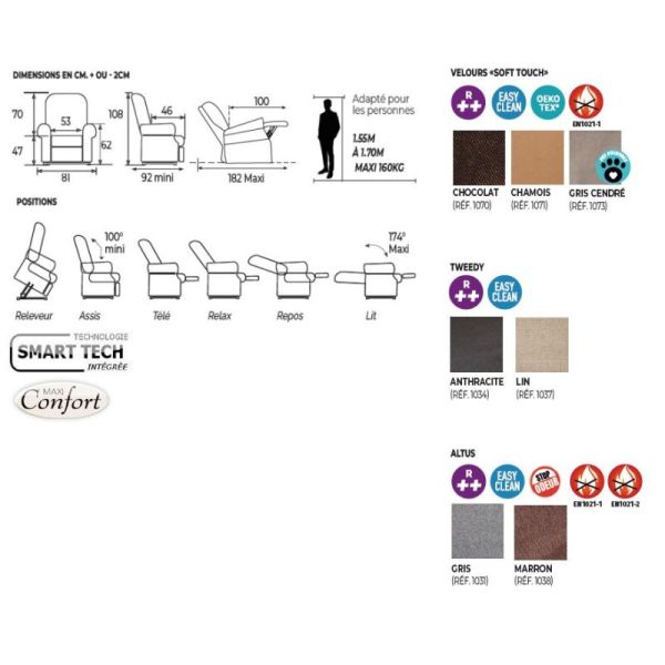 Fauteuil Releveur Confort Classic - 2 moteurs