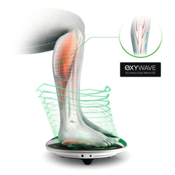 Stimulateur circulatoire - REVITIVE
