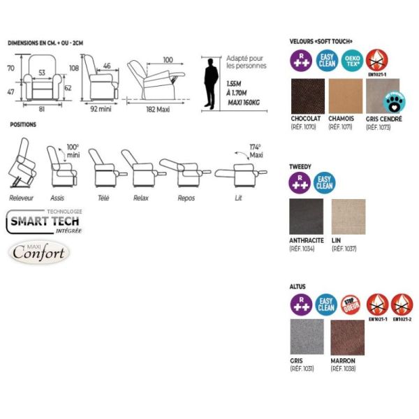Fauteuil Releveur Confort Classic - 2 moteurs