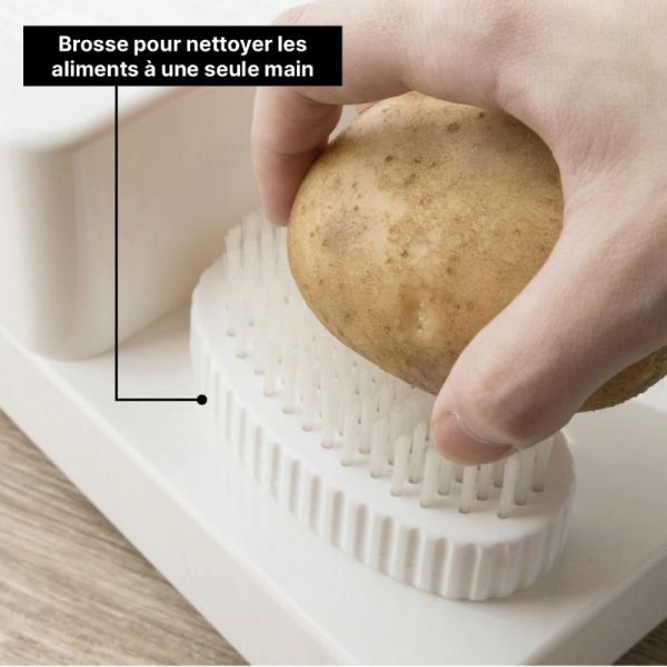 Plan De Preparation Culinaire Maxi