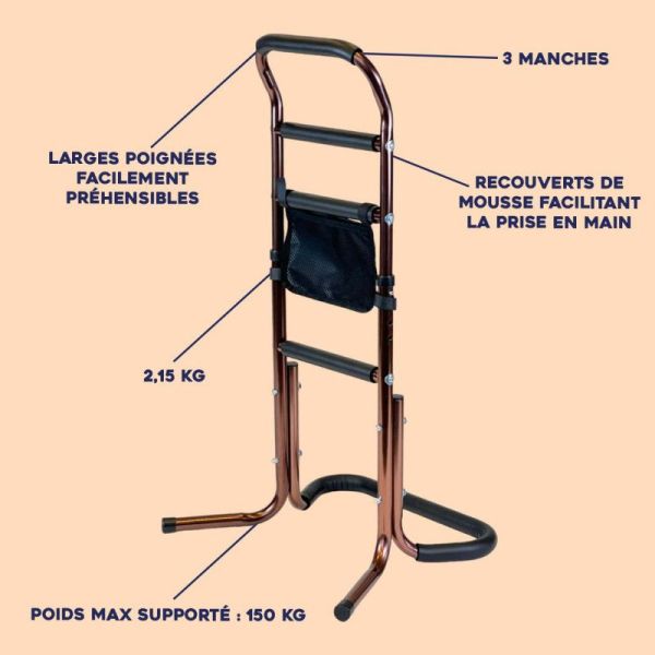 Barre d’appui pour transferts sur chaise